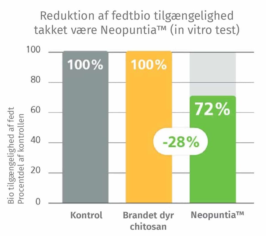 Billede af produktmulighed